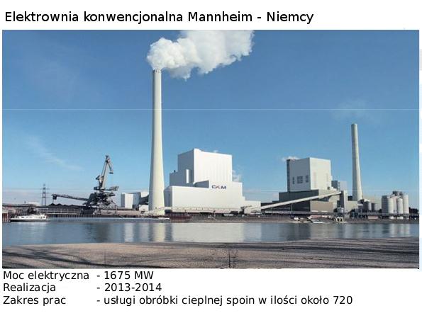 Power Plant Mannheim